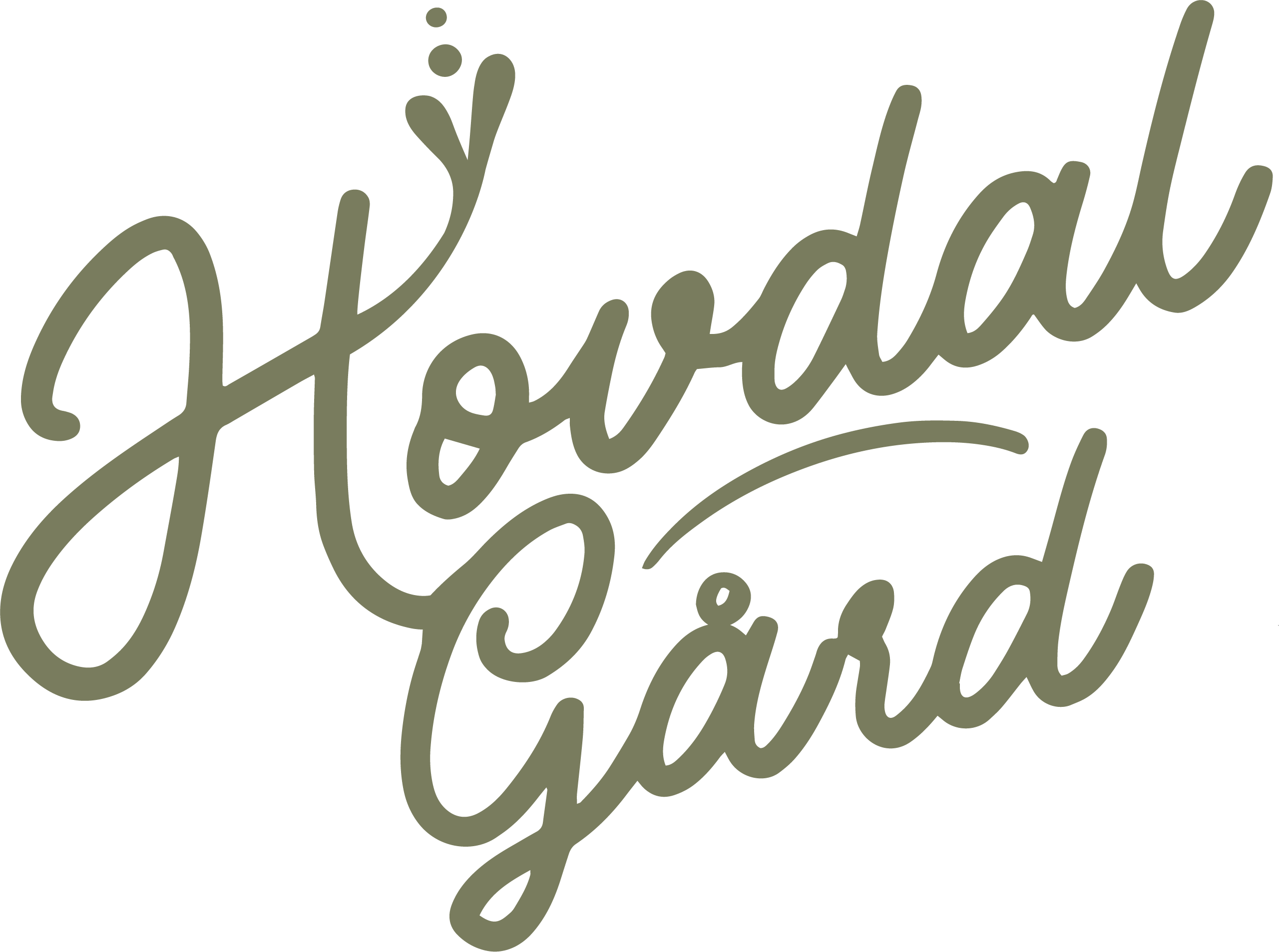 hovdal gård logo oppdrag